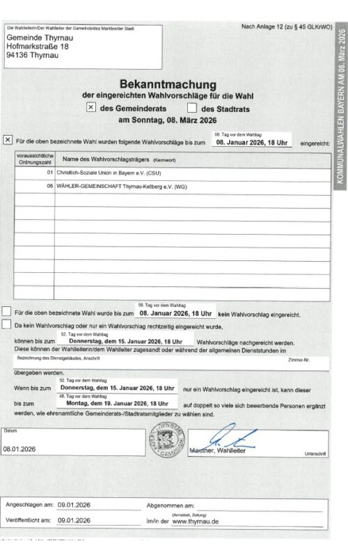 Bekanntmachung der eingereichten Wahlvorschläge für die Wahl des Gemeinderats am 08.03.2026