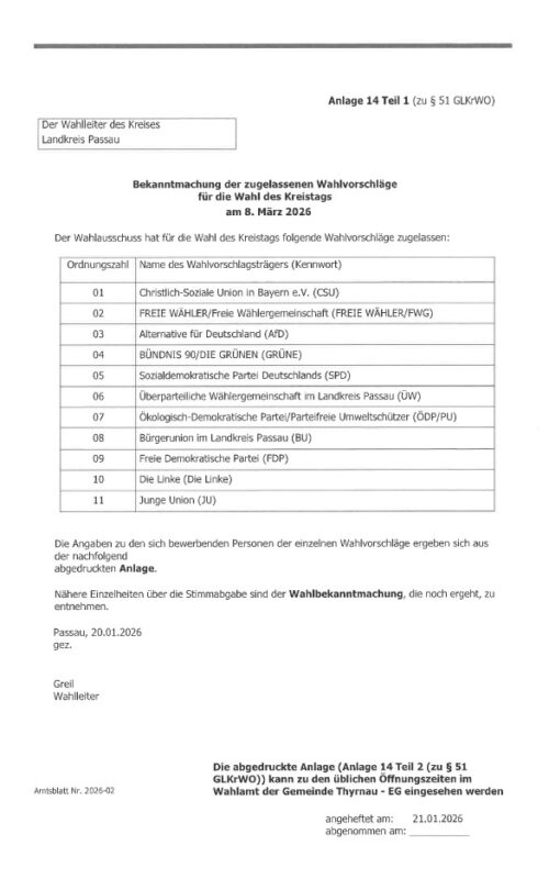 Bekanntmachung der zugelassenen Wahlvorschläge für die Wahl des Kreistags am 8. März 2026
